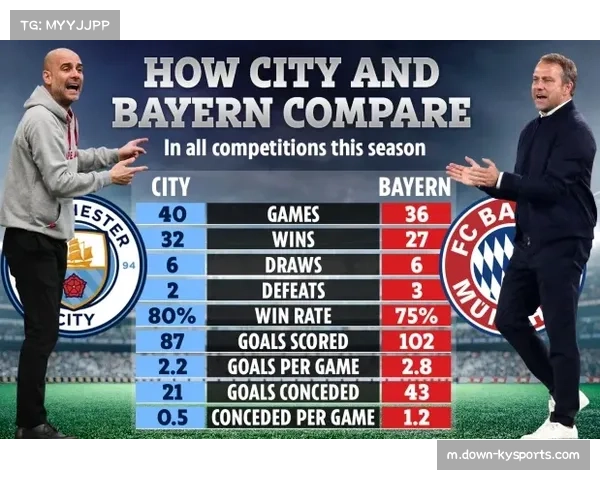 英超2026赛季数据趋势显示中游球队宽容度增加 两连胜即可改变欧战格局